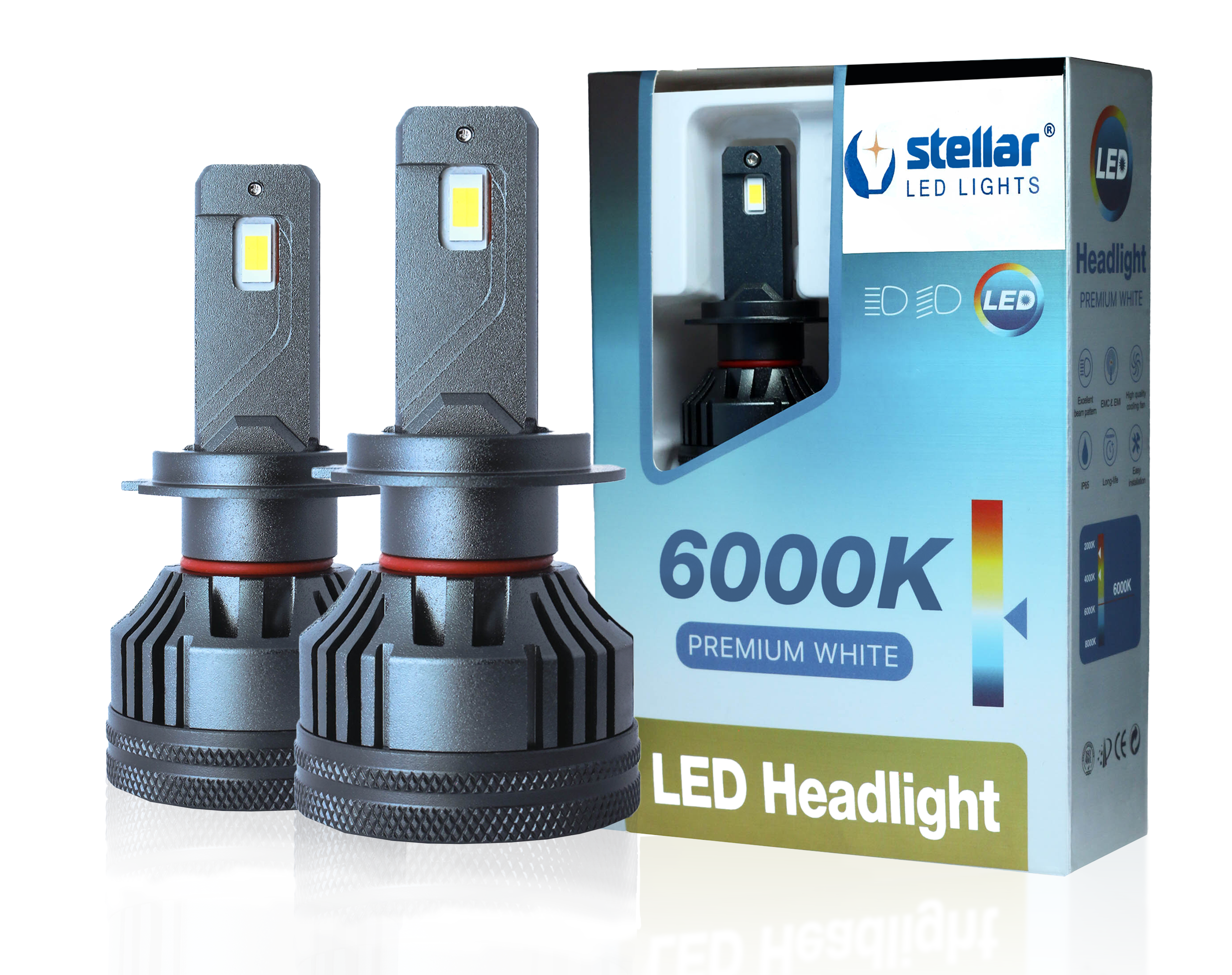LED автолампи M65 Pro H7 | 65W 5000LM 6000K | CANBUS + Temperature Control + EMC