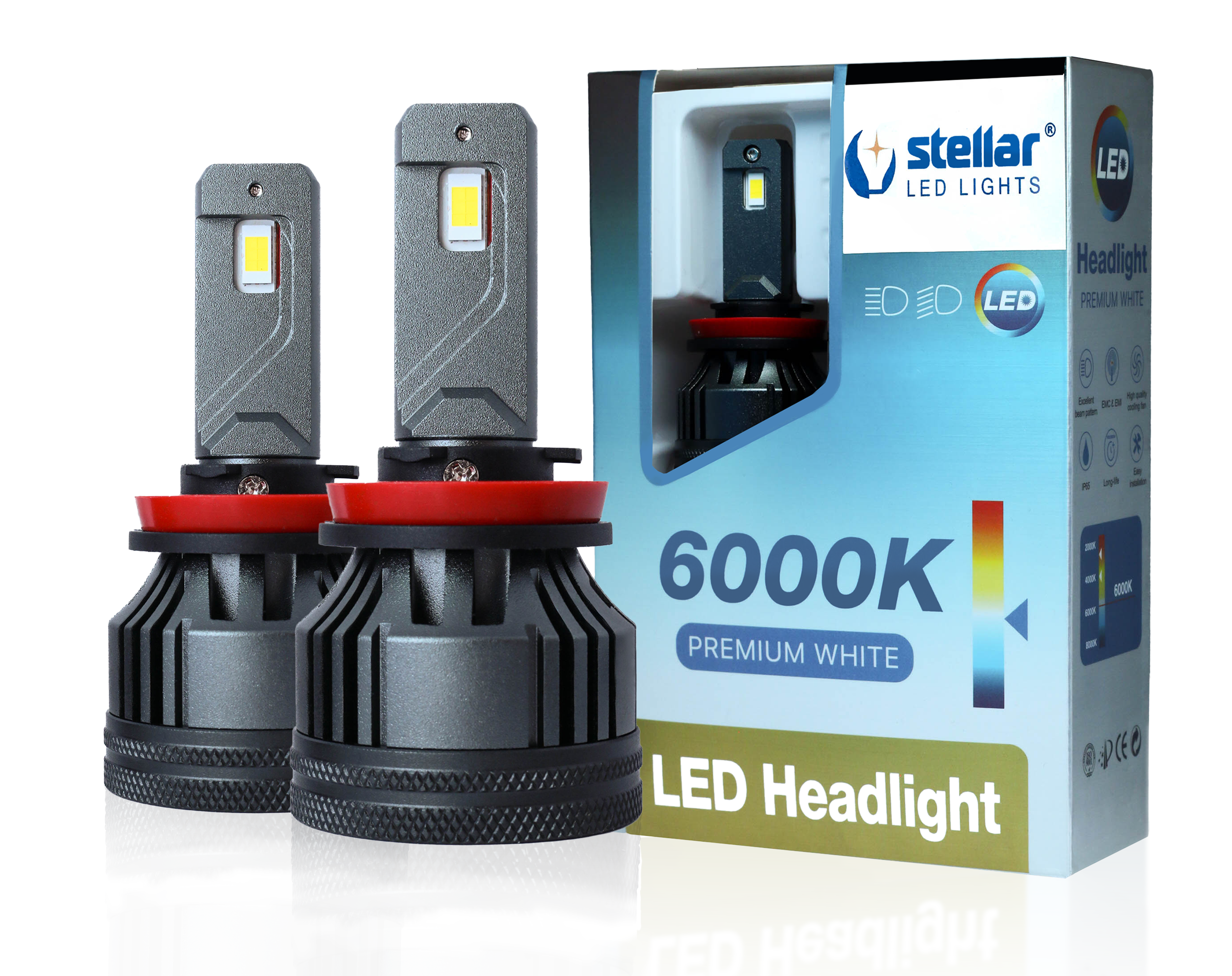 LED автолампи M65 Pro H11| 65W 5000LM 6000K | CANBUS + Temperature Control